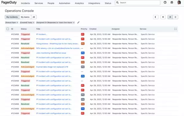 「PagerDuty Operations Console ベータ版の提供を開始」の画像