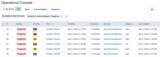 「PagerDuty Operations Console ベータ版の提供を開始」の画像6