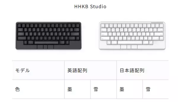 「HHKBがゲオでお得にレンタルできるキャンペーンを開催！」の画像