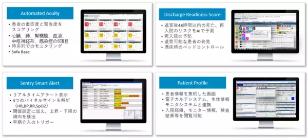 「札幌医科大学附属病院において国内初「地域医療推進型高度遠隔ICU」を導入」の画像