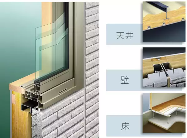 「積水ハウス、家族のつながりを育む新しい空間提案 吹き抜け・大開口・断熱等級6を同時に叶える「ファミリー スイート」を提供」の画像