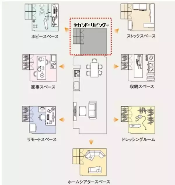 「新築分譲マンション『イニシア京都五条』第1期2次申込受付開始～京都の都心「田の字」エリア×全戸南向きの開放的なプランニング～」の画像
