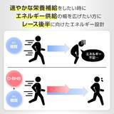 「走る燃料に新しい常識を。糖に頼らないエネルギー源。TIGORA「マラソン直前にこそ飲みたい天然由来ケトン体D-BHB」をスポーツデポ限定店舗、マラソン大会EXPO会場にて新発売」の画像4