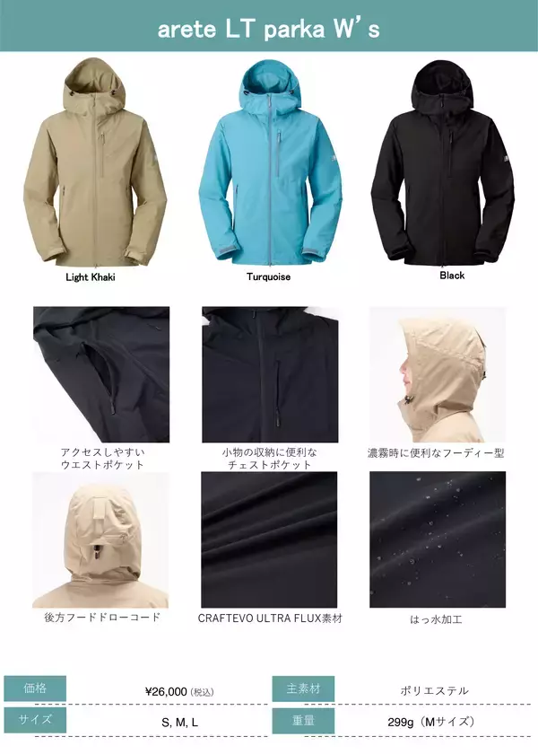 「【KARRIMOR】春秋の山歩きを軽やかにする万能ソフトシェル「arete LT parka」新登場」の画像