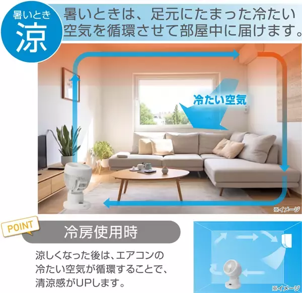 「一年中大活躍！お手入れも簡単なサーキュレーターがe angleより登場」の画像