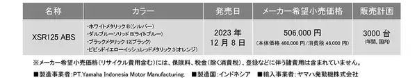 「“Neo Retro”スタイルの「XSR125 ABS」新発売～“XSRシリーズ”のスピリットを原付二種クラスに展開～」の画像