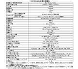 「“Neo Retro”スタイルの「XSR125 ABS」新発売～“XSRシリーズ”のスピリットを原付二種クラスに展開～」の画像7