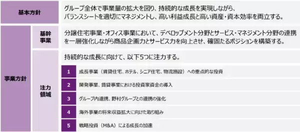 「メガロスが企業の健康経営を後押しするラン・ウォーキング支援サービス「MOVEWELL」を提供開始　～株式会社ラントリップと開発し運動習慣の定着を支援～」の画像