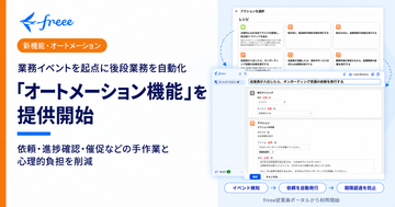 freee、統合型プラットフォーム上のデータを活用した「オートメーション機能」を提供開始