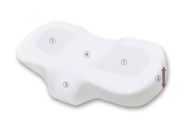 「ドンキ1番人気のPBまくらがラインナップ拡充！もっちり触感×立体構造の生感まくら3Dを発売！」の画像