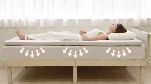 「ドンキ1番人気のPBまくらがラインナップ拡充！もっちり触感×立体構造の生感まくら3Dを発売！」の画像