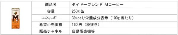 「フルタ製菓×ダイドードリンコ 「ダイドーブレンド Ｍコーヒークッキー」発売」の画像