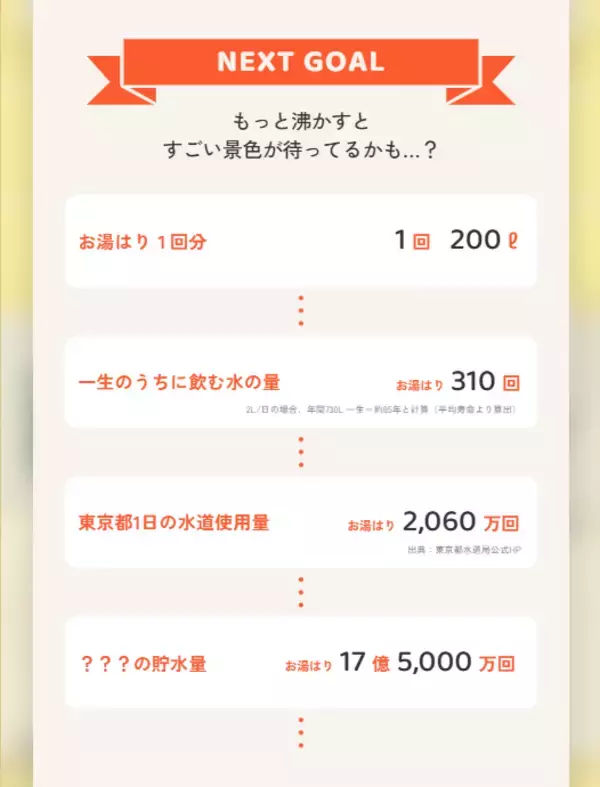 「ノーリツの“おふろが沸きました”メロディが何度でも楽しめる！  特設WEBサイト「無限∞湯沸かしボタン」をリニューアル公開」の画像