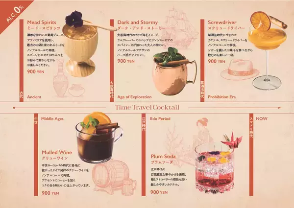 「【跡見学園女子大学】学生企画が「スマドリプロジェクト」との共創企画として実装　表参道で体験型展示「タイムトラベル展」を開催（マネジメント学科・中西哲ゼミ）」の画像