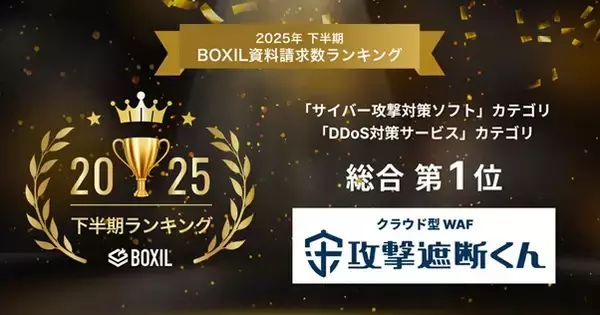 「クラウド型WAF『攻撃遮断くん』、「2025年下半期 BOXIL資料請求数ランキング」の「サイバー攻撃対策ソフト」と「DDoS対策サービス」の総合1位に選出」の画像