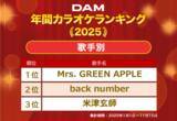 「DAM 2025年年間カラオケランキング発表！Mrs. GREEN APPLE が【楽曲別】・【歌手別】初の同時制覇」の画像2