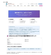 ◆福井工業大学◆ 観光客アンケート4年分のビッグデータを観光客自身に還元 ― 福井工業大学と福井県観光DXコンソーシアム、数万件のデータをAIでパーソナル旅行プランに変換する実証実験を12月22日開始 ―