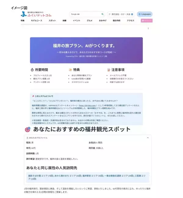♦福井工業大学♦観光客アンケート4年分のビッグデータを観光客自身に還元－福井工業大学と福井県観光DXコンソーシアム、数万件のデータをAIでパーソナル旅行プランに変換する実証実験を12月22日開始－