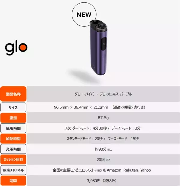 「glo™ HYPER proから数量限定カラー「オニキス・パープル」を6月23日に発売、「neo™（ネオ）」の夏にぴったりの爽やかな新フレーバー2銘柄も6月16日に登場」の画像