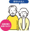「離れて暮らすご家族と「安心」を共有『エディオンスマートアプリ』に新機能「エディオン見守りサービス」が追加」の画像2