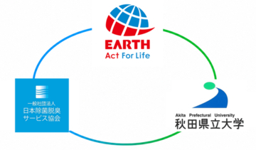 「アース製薬」×「秋田県立大学」×「日本除菌脱臭サービス協会」が浸水被害住宅の迅速な復旧手法の確立に向けた三者共同研究契約を締結
