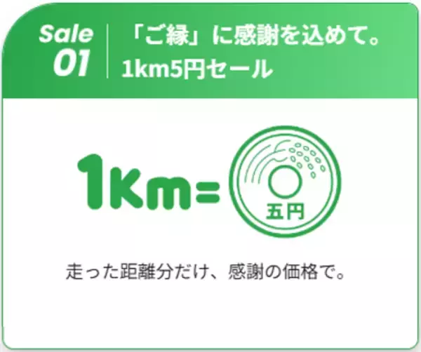 「高速バス「WILLER EXPRESS」20周年記念企画 第一弾 ご利用いただいた20年分の感謝を込めて「20周年スペシャルキャンペーン」を開催」の画像