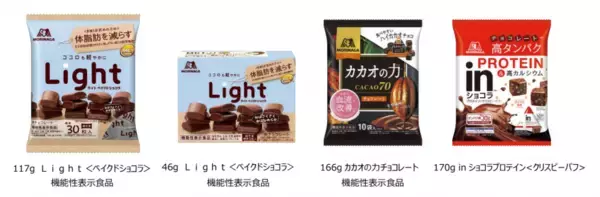 「chocoZAP、森永製菓とコラボレーションキャンペーン実施」の画像