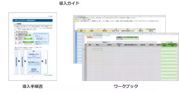 「電帳法スキャナ保存対応と経理DXを加速する「あんしんエビデンス管理（DocuWare Cloud）」販売開始」の画像