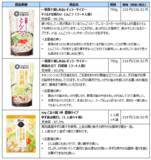 「西友PB「みなさまのお墨付き」より出汁、薬味、スパイスなどの複雑で奥深い旨みへの支持が高まる“大人鍋”つゆシリーズから新商品登場！」の画像11