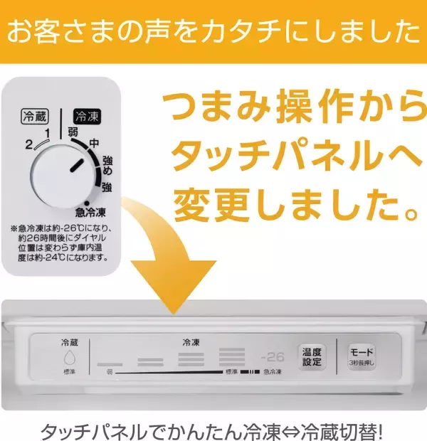 「e angle 冷凍庫の最新モデルが登場」の画像