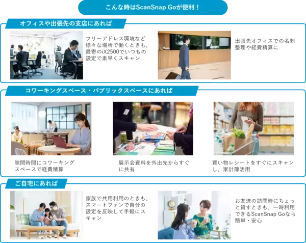 「スマホを近づけてサクッと使える新機能「ScanSnap Go」提供開始」の画像