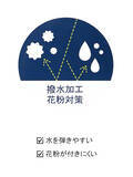 「今春の花粉は平年以上の予測。飛散開始を前に雨や花粉を“滑り落とす” 「花粉ガードコート」をSUIT SQUAREより発売」の画像9