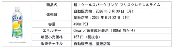 「圧倒的な冷涼感！熱中症対策やクールダウン時に最適な“超”爽快炭酸「超！クールスパークリング フリスクレモン＆ライム」を新発売！」の画像