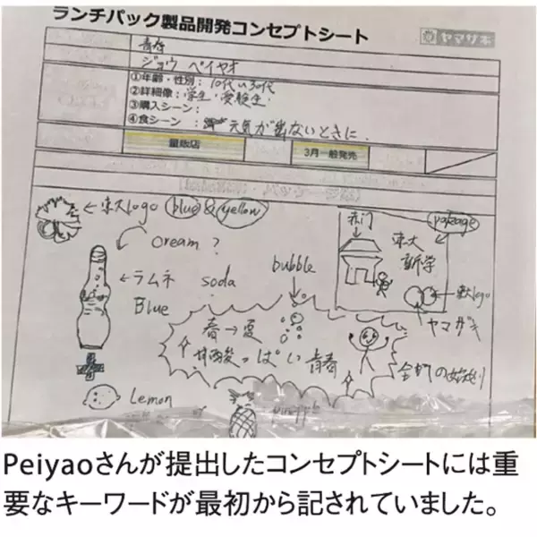 「【東京大学】山崎製パンとの共同開発によるチャリティ「ランチパック」が発売――東大150周年を記念した「青春の味」、売上の一部は赤門の修繕へ寄付――」の画像