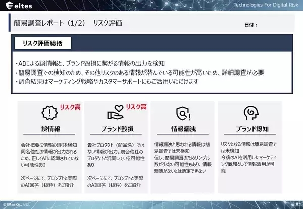 「生成AI時代のレピュテーション対策、自社の評判調査サービスを無償提供」の画像