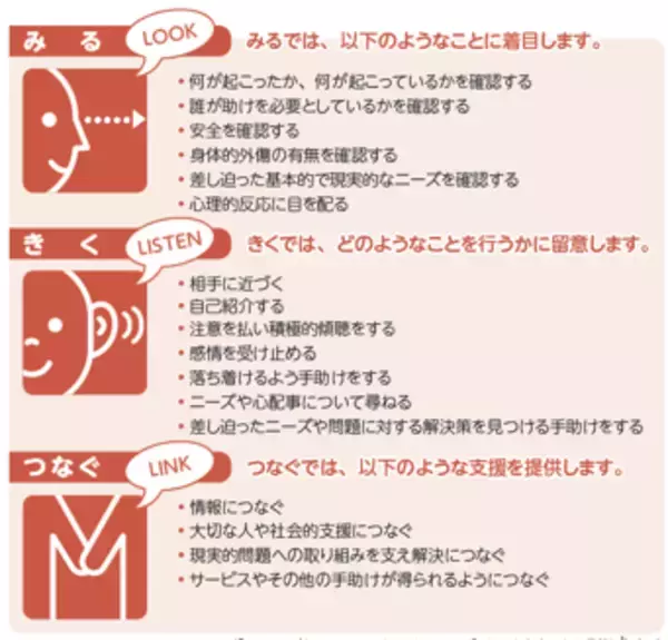 「【令和8年熊本地震】発災から10日、被災地で求められる「こころのケア」とは」の画像
