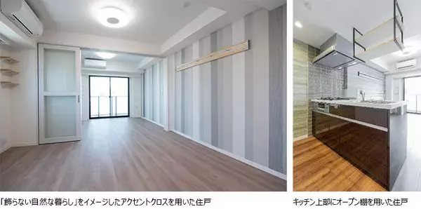「【オリックス不動産】住みたい街ランキング4位の恵比寿で新築賃貸マンション「ベルファース恵比寿ビジュー」竣工・入居開始」の画像