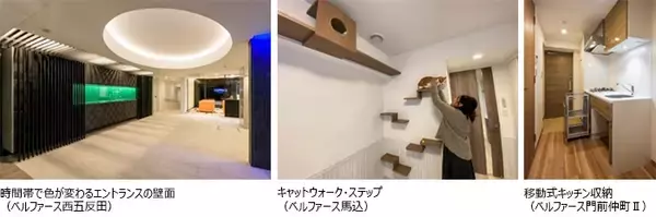 「【オリックス不動産】住みたい街ランキング4位の恵比寿で新築賃貸マンション「ベルファース恵比寿ビジュー」竣工・入居開始」の画像