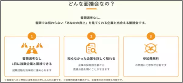「atGPサイト開設20周年記念「未来へつなげる面接会」を3月7日に開催」の画像