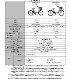 「電動アシスト自転車「PAS SION-U」2026年モデルを発売～新たなカラーリングの採用とスイッチのグラフィックを変更～」の画像3