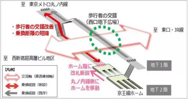 「２０２６年度の鉄道事業設備投資に総額４３８億円」の画像