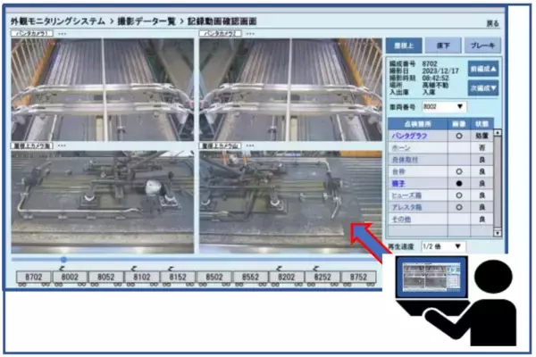 「２０２６年度の鉄道事業設備投資に総額４３８億円」の画像