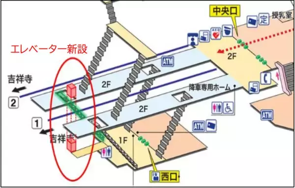 「２０２６年度の鉄道事業設備投資に総額４３８億円」の画像