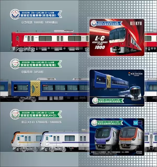 「2022年ブルーリボン賞・ローレル賞受賞記念乗車券セットを発売します！」の画像