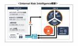 「営業秘密の持ち出しなどの情報セキュリティリスクを検知するInternal Risk Intelligence、助成金不正受給再発防止プラン提供」の画像2