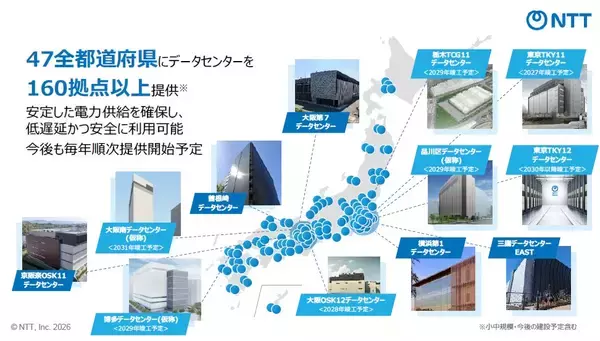「AI活用の進展に合わせたリソース最適化・オペレーションを実現するAIネイティブインフラ「AIOWN」の展開」の画像