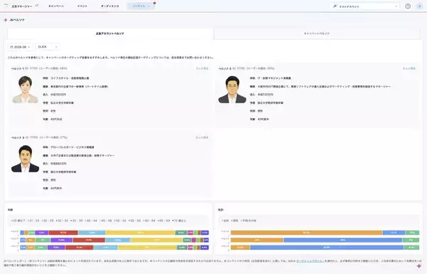「スマートニュース、AIで広告キャンペーンの配信結果を分析し、次回施策に活かせるインサイトを提示する「スマートペルソナ」を提供開始」の画像