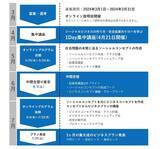 「【JICAプレスリリース】JICA海外協⼒隊経験者の起業伴走プログラム募集開始」の画像2
