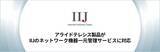 「【連携開始】アライドテレシスのAlliedWare Plus OS搭載製品がインターネットイニシアティブのネットワークマネージメントサービス「IIJマルチプロダクトコントローラサービス」に対応」の画像1