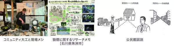 「社会教育とデザインを探る企画展「公民館とデザインは、なにを夢みたのか？ ～雑談がうまれる場所と、そのためのDesignをめぐって～」東京ミッドタウンで開催」の画像